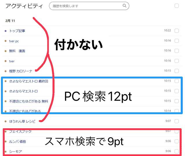 Bing ポイントつかない
